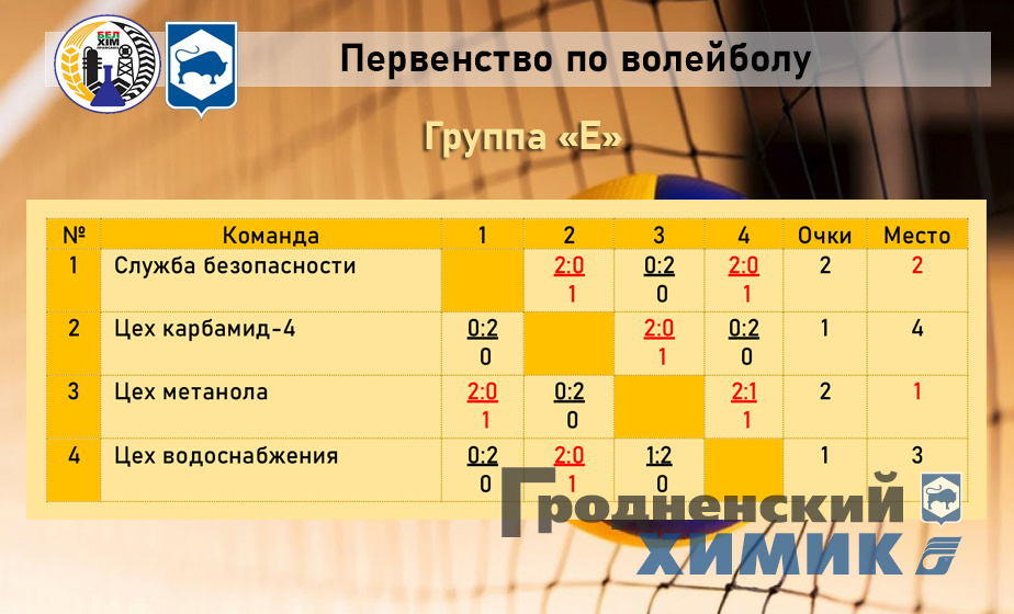 2023-09-06 Группа Е Волейбол.jpg